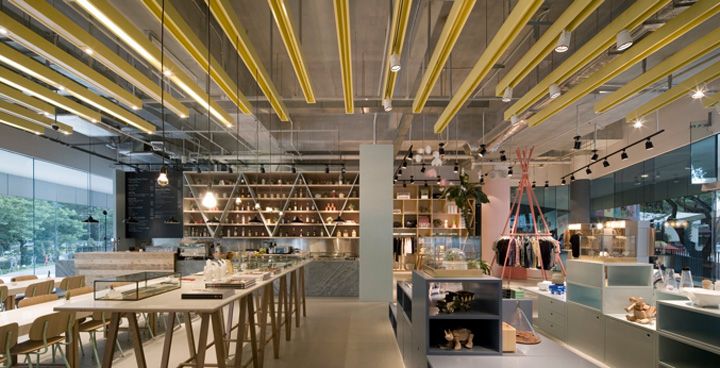 What is a concept cafe?