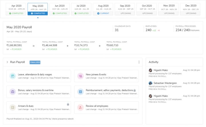 This graphic is showing "Keka software"